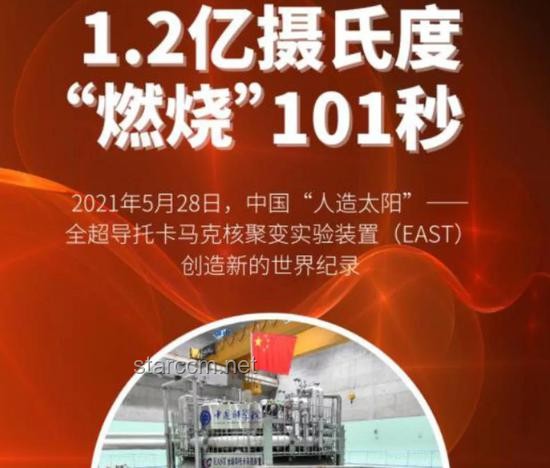 我国新一代人造太阳再创纪录：探索能源新篇章